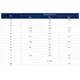 STMicroelectronicsTDA7708STRRF Receivers Dimensions_2