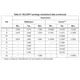 STMicroelectronicsSTA8090WGRF Receivers Dimensions_2