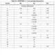 STMicroelectronicsSTA8089GRF Receivers Dimensions_1