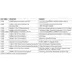 Linear Technology/Analog DevicesLT5500EGN#TRPBFRF Receivers Dimensions_1