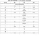 STMicroelectronicsSTA8089GARF Receivers Dimensions_1