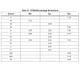 STMicroelectronicsSTA8090F4GBTRRF Receivers Dimensions_1