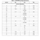 STMicroelectronicsSTA8089FGBRF Receivers Dimensions_1