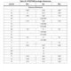 STMicroelectronicsSTA8089FGADRF Receivers Dimensions_1