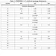 STMicroelectronicsSTA8088GARF Receivers Dimensions_1