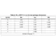 STMicroelectronicsSTA8088CFGBRF Receivers Dimensions_1