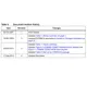 STMicroelectronicsSTA8058RF Receivers Dimensions_2
