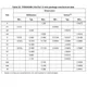 STMicroelectronicsSTA680RF Receivers Dimensions_4
