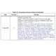 STMicroelectronicsSTA680RF Receivers Dimensions_5