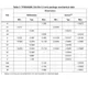 STMicroelectronicsSTA680MDRF Receivers Dimensions_4