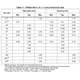 STMicroelectronicsSTA8088EXGRF Receivers Dimensions_1