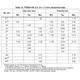 STMicroelectronicsSTA8088EXGRF Receivers Dimensions_3