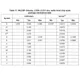 STMicroelectronicsM95M02-DRMN6TPMemory Dimensions_4