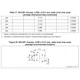 STMicroelectronicsM95M02-DRMN6TPMemory Dimensions_7