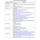 STMicroelectronicsM95M02-DRMN6TPMemory Dimensions_9