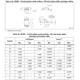 STMicroelectronicsM95M02-DRMN6TPMemory Dimensions_13