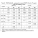 STMicroelectronicsM24C02-WMN6TPMemory Dimensions_3