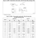 STMicroelectronicsM95040-DRMF3TG/KMemory Dimensions_4