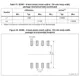 STMicroelectronicsM95040-DRMF3TG/KMemory Dimensions_5