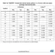 STMicroelectronicsM95040-DRMF3TG/KMemory Dimensions_7