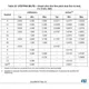 STMicroelectronicsM24256-DFDW6TPMemory Dimensions_9