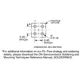ON SemiconductorCAT24C32C5CTRMemory Dimensions_28