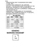 ON SemiconductorCAT24C32C5CTRMemory Dimensions_31