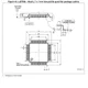 STMicroelectronicsSTM8L151K4T7Embedded - Microcontrollers Dimensions_1