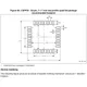 STMicroelectronicsSTM8L151K4T7Embedded - Microcontrollers Dimensions_3