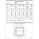 STMicroelectronicsSTM8L151K4T7Embedded - Microcontrollers Dimensions_6