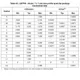 STMicroelectronicsSTM8L151K4T7Embedded - Microcontrollers Dimensions_12