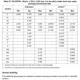 STMicroelectronicsSTM8L151K4T7Embedded - Microcontrollers Dimensions_15