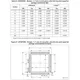 STMicroelectronicsSTM8L151K4T7Embedded - Microcontrollers Dimensions_21