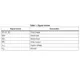 STMicroelectronicsM34E02-FDW6TPMemory Dimensions_1