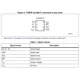 STMicroelectronicsM34E02-FDW6TPMemory Dimensions_2