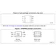 STMicroelectronicsM24128-DFDW6TPMemory Dimensions_1