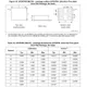 STMicroelectronicsM24128-DFDW6TPMemory Dimensions_2