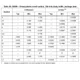 STMicroelectronicsM24128-DFDW6TPMemory Dimensions_5
