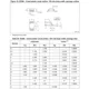 STMicroelectronicsM24128-DFDW6TPMemory Dimensions_6