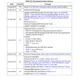 STMicroelectronicsM24128-DFDW6TPMemory Dimensions_12