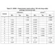 STMicroelectronicsM95128-DFMC6TGMemory Dimensions_2
