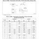 STMicroelectronicsM95128-DFMC6TGMemory Dimensions_3