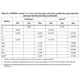 STMicroelectronicsM95128-DFMC6TGMemory Dimensions_11
