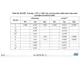 STMicroelectronicsM95128-DFMC6TGMemory Dimensions_12
