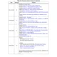 STMicroelectronicsM95256-WDW6TPMemory Dimensions_3