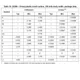 STMicroelectronicsM24512-DFDW6TPMemory Dimensions_3