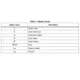 STMicroelectronicsM95080-DRDW3TP/KMemory Dimensions_1