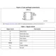 STMicroelectronicsM95080-DRDW3TP/KMemory Dimensions_2