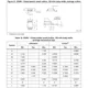 STMicroelectronicsM95080-DRDW3TP/KMemory Dimensions_4