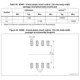 STMicroelectronicsM95080-DRDW3TP/KMemory Dimensions_5